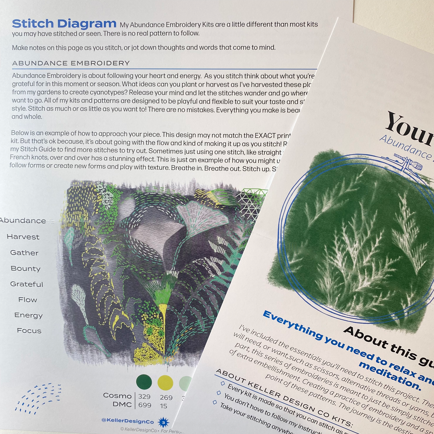 Cyanotype Abundance (Green) Embroidery Kit-Wholesale